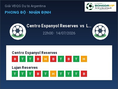 Nhận định kèo Centro Espanyol Reserves vs Lujan Reserves 22h00 ngày 14/07 – Chủ nhà gặp khó