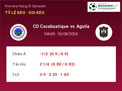 Soi kèo, dự đoán CD Cacahuatique vs Aguila 04h00 ngày 03/08: Chủ nhà gặp khó