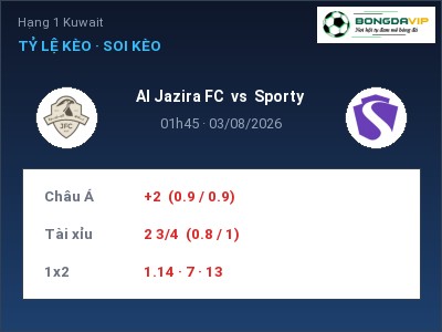 Nhận định bóng đá Al Jazira FC vs Sporty (01h45, 03/08): Khó cho đội khách