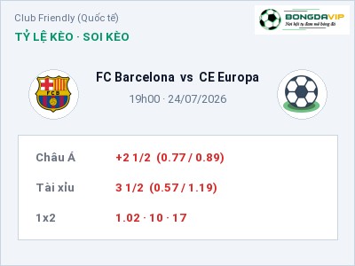 Soi kèo, dự đoán FC Barcelona vs CE Europa 19h00 ngày 24/07: Ba điểm ở lại?