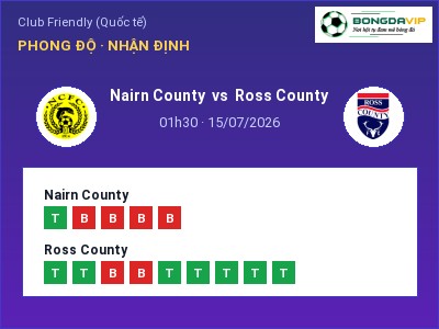 Soi kèo, dự đoán Nairn County vs Ross County 01h30 ngày 15/07: Chủ nhà gặp khó