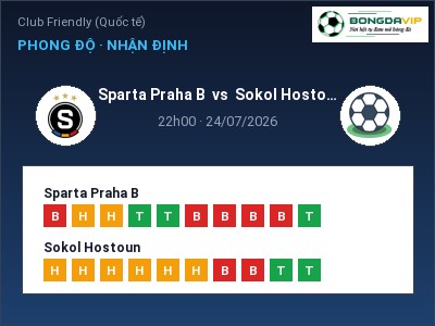 Nhận định bóng đá Sparta Praha B vs Sokol Hostoun (22h00, 24/07): Chủ nhà sáng cửa