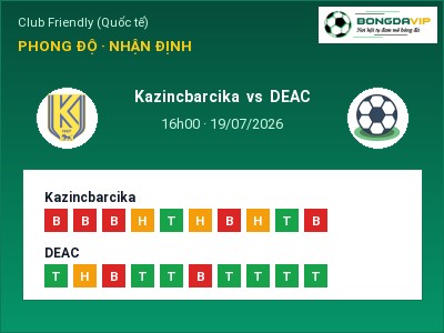 Soi kèo Kazincbarcika vs DEAC 16h00 ngày 19/07: Đội khách sáng cửa