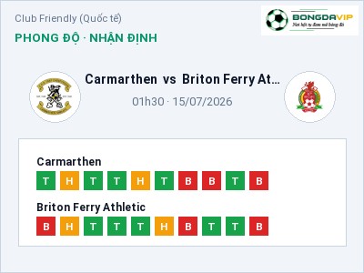 Nhận định Carmarthen vs Briton Ferry Athletic, 01h30 ngày 15/07: Soi kèo Club Friendly (Quốc tế)