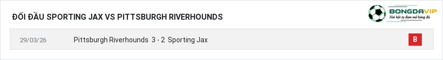 Lịch sử đối đầu Sporting Jax vs Pittsburgh Riverhounds
