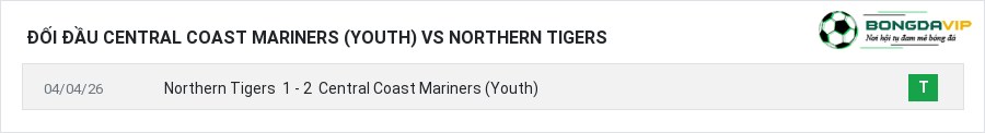 Lịch sử đối đầu Central Coast Mariners (Youth) vs Northern Tigers