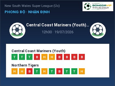Soi kèo Central Coast Mariners (Youth) vs Northern Tigers 12h00 ngày 19/07: Cơ hội cho đội khách