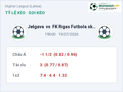 Nhận định bóng đá Jelgava vs FK Rigas Futbola skola (19h00, 19/07): Chủ nhà gặp khó