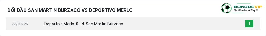 Lịch sử đối đầu San Martin Burzaco vs Deportivo Merlo