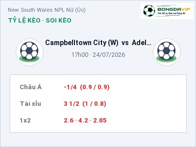 Soi kèo, dự đoán Campbelltown City (W) vs Adelaide Comets (W) 17h00 ngày 24/07: Chủ nhà sáng cửa