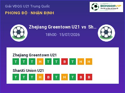Nhận định kèo Zhejiang Greentown U21 vs ShanXi Union U21 18h00 ngày 15/07 – Khó cho đội khách
