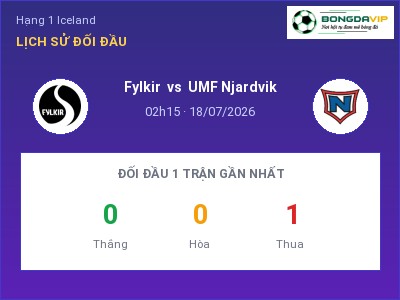 Soi kèo Fylkir vs UMF Njardvik 02h15 ngày 18/07: Khó cho đội khách
