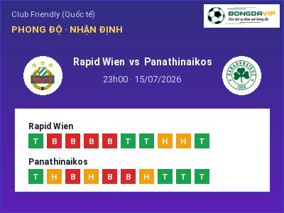 Nhận định kèo Rapid Wien vs Panathinaikos 23h00 ngày 15/07 – Ba điểm ở lại?