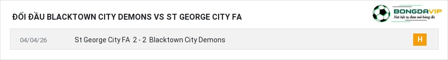 Lịch sử đối đầu Blacktown City Demons vs St George City FA