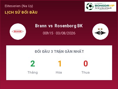 Nhận định bóng đá Brann vs Rosenborg BK (00h15, 03/08): Cửa trên gọi tên chủ nhà