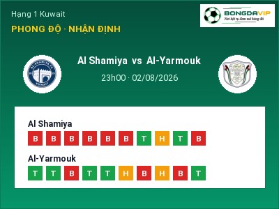 Soi kèo, dự đoán Al Shamiya vs Al-Yarmouk 23h00 ngày 02/08: Đội khách sáng cửa
