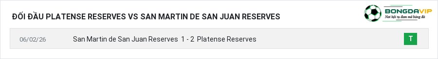 Lịch sử đối đầu Platense Reserves vs San Martin de San Juan Reserves