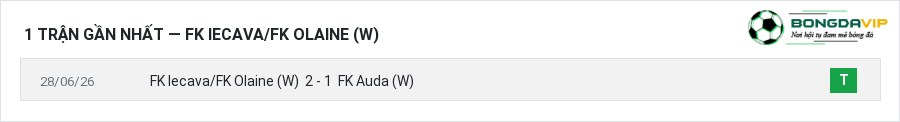 Phong độ FK Iecava/FK Olaine (W) 1 trận gần nhất