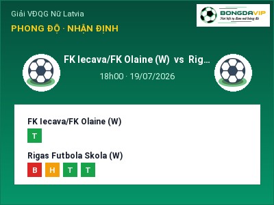 Soi kèo FK Iecava/FK Olaine (W) vs Rigas Futbola Skola (W) 18h00 ngày 19/07: Cửa trên gọi tên chủ nhà