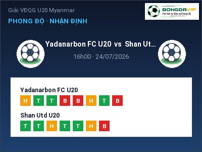 Nhận định bóng đá Yadanarbon FC U20 vs Shan Utd U20 (16h00, 24/07): Chủ nhà gặp khó