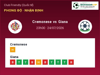 Soi kèo Cremonese vs Giana 23h00 ngày 24/07: Chủ nhà sáng cửa