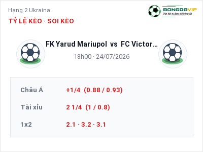 Nhận định bóng đá FK Yarud Mariupol vs FC Victoria Mykolaivka (18h00, 24/07): Thế trận giằng co
