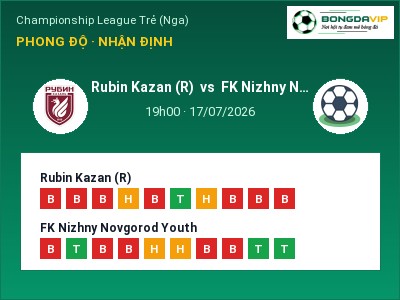 Nhận định bóng đá Rubin Kazan (R) vs FK Nizhny Novgorod Youth (19h00, 17/07): Cân tài cân sức