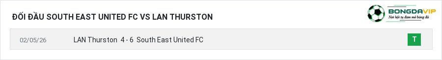 Lịch sử đối đầu South East United FC vs LAN Thurston