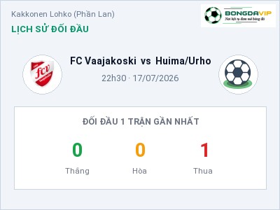 Nhận định bóng đá FC Vaajakoski vs Huima/Urho (22h30, 17/07): Cửa trên gọi tên chủ nhà