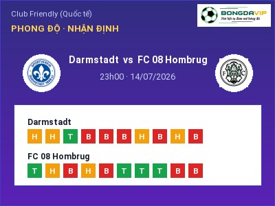 Soi kèo, dự đoán Darmstadt vs FC 08 Hombrug 23h00 ngày 14/07: Chủ nhà gặp khó
