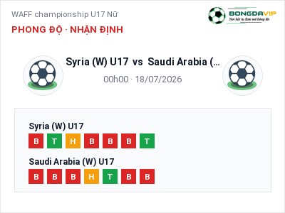 Dự đoán Syria (W) U17 vs Saudi Arabia (W) U17, 00h00 ngày 18/07: Tỷ lệ kèo WAFF championship U17 Nữ
