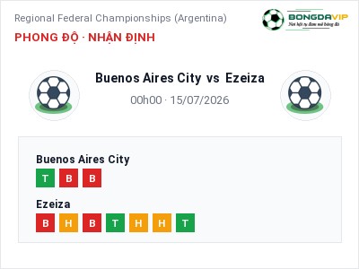 Soi kèo, dự đoán Buenos Aires City vs Ezeiza 00h00 ngày 15/07: Cửa trên gọi tên chủ nhà