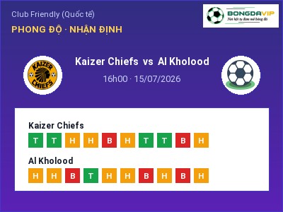 Dự đoán Kaizer Chiefs vs Al Kholood, 16h00 ngày 15/07: Tỷ lệ kèo Club Friendly (Quốc tế)