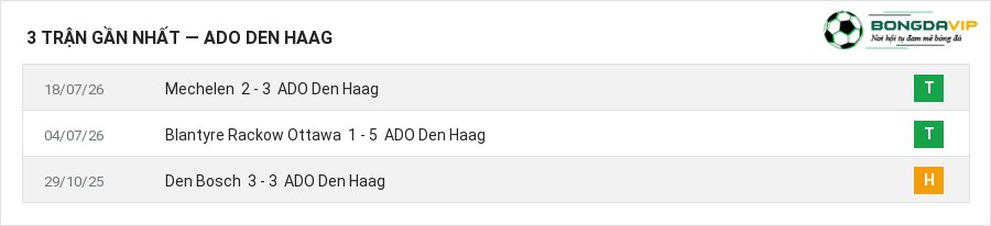 Phong độ ADO Den Haag 3 trận gần nhất
