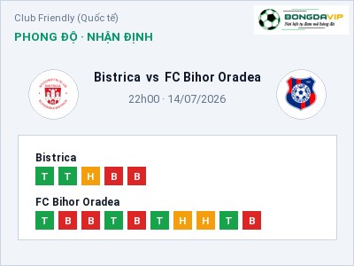 Nhận định bóng đá Bistrica vs FC Bihor Oradea (22h00, 14/07): Cửa trên gọi tên chủ nhà
