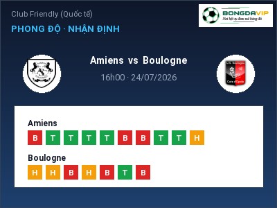Soi kèo Amiens vs Boulogne 16h00 ngày 24/07: Ba điểm ở lại?