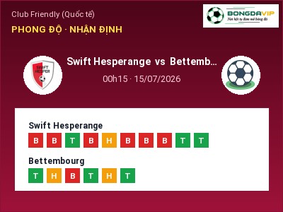 Soi kèo Swift Hesperange vs Bettembourg 00h15 ngày 15/07: Chủ nhà gặp khó
