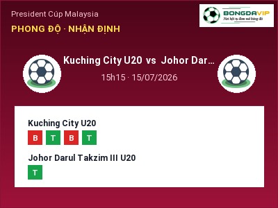 Nhận định kèo Kuching City U20 vs Johor Darul Takzim III U20 15h15 ngày 15/07 – Cơ hội cho đội khách