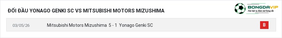 Lịch sử đối đầu Yonago Genki SC vs Mitsubishi Motors Mizushima