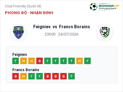 Dự đoán Feignies vs Francs Borains, 23h00 ngày 24/07: Tỷ lệ kèo Club Friendly (Quốc tế)