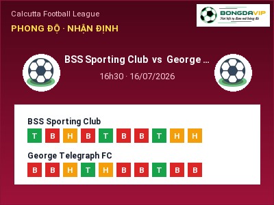 Dự đoán BSS Sporting Club vs George Telegraph FC, 16h30 ngày 16/07: Tỷ lệ kèo Calcutta Football League