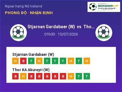 Soi kèo, dự đoán Stjarnan Gardabaer (W) vs Thor KA Akureyri (W) 01h00 ngày 15/07: Khó cho đội khách