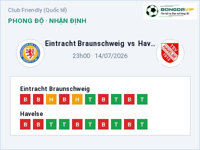 Soi kèo, dự đoán Eintracht Braunschweig vs Havelse 23h00 ngày 14/07: Chủ nhà sáng cửa