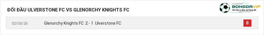 Lịch sử đối đầu Ulverstone FC vs Glenorchy Knights FC