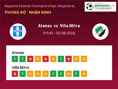 Soi kèo Atenas vs Villa Mitre 01h45 ngày 03/08: Chủ nhà sáng cửa