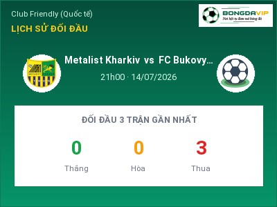 Dự đoán Metalist Kharkiv vs FC Bukovyna chernivtsi, 21h00 ngày 14/07: Tỷ lệ kèo Club Friendly (Quốc tế)