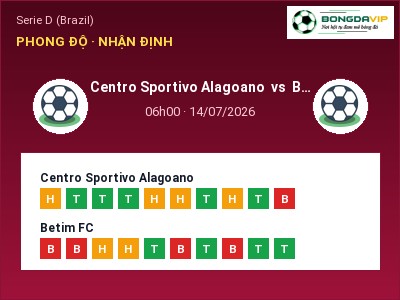 Nhận định kèo Centro Sportivo Alagoano vs Betim FC 06h00 ngày 14/07 – Chủ nhà sáng cửa