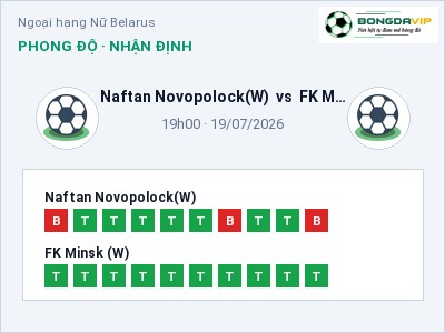 Soi kèo Naftan Novopolock(W) vs FK Minsk (W) 19h00 ngày 19/07: Chủ nhà gặp khó
