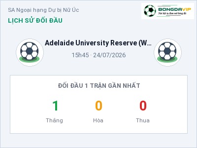 Dự đoán Adelaide University Reserve (W) vs Modbury Vista Reserves (W), 15h45 ngày 24/07: Tỷ lệ kèo SA Ngoại hạng Dự bị Nữ Úc