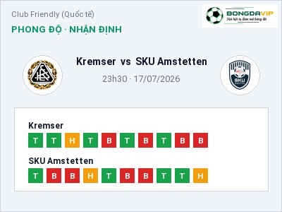 Soi kèo, dự đoán Kremser vs SKU Amstetten 23h30 ngày 17/07: Khó cho đội khách